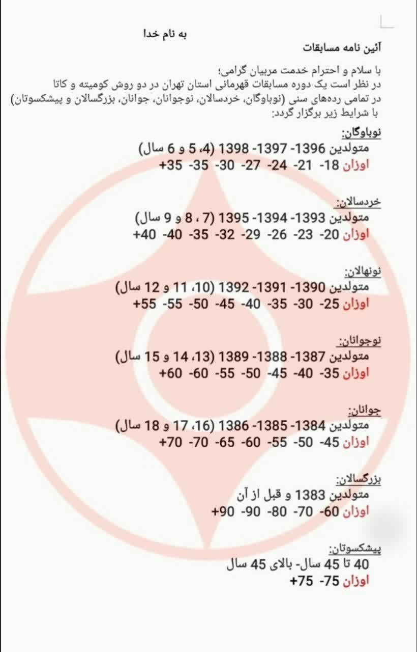 مسابقات کیوکوشین کاراته استان تهران